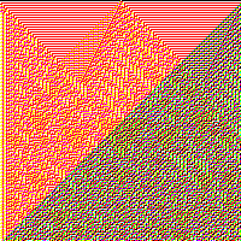RGB Elementary Cellular Automaton #711