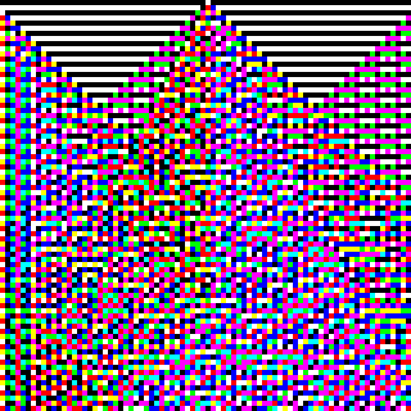 RGB Elementary Cellular Automaton #65