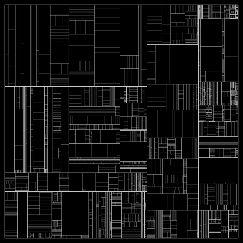 partition() #169