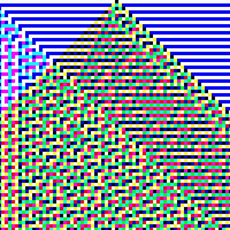 RGB Elementary Cellular Automaton #60