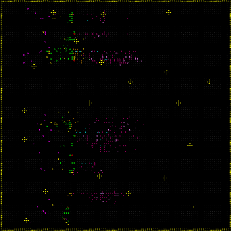 ascii battles 3 WAR #8