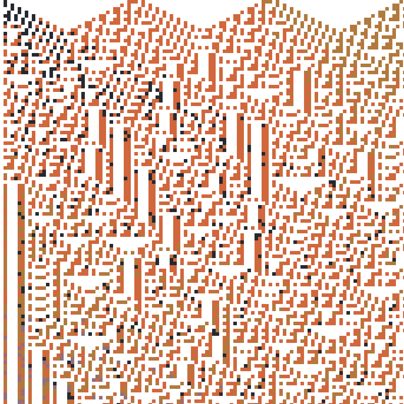 Colored Elementary Cellular Automaton #93