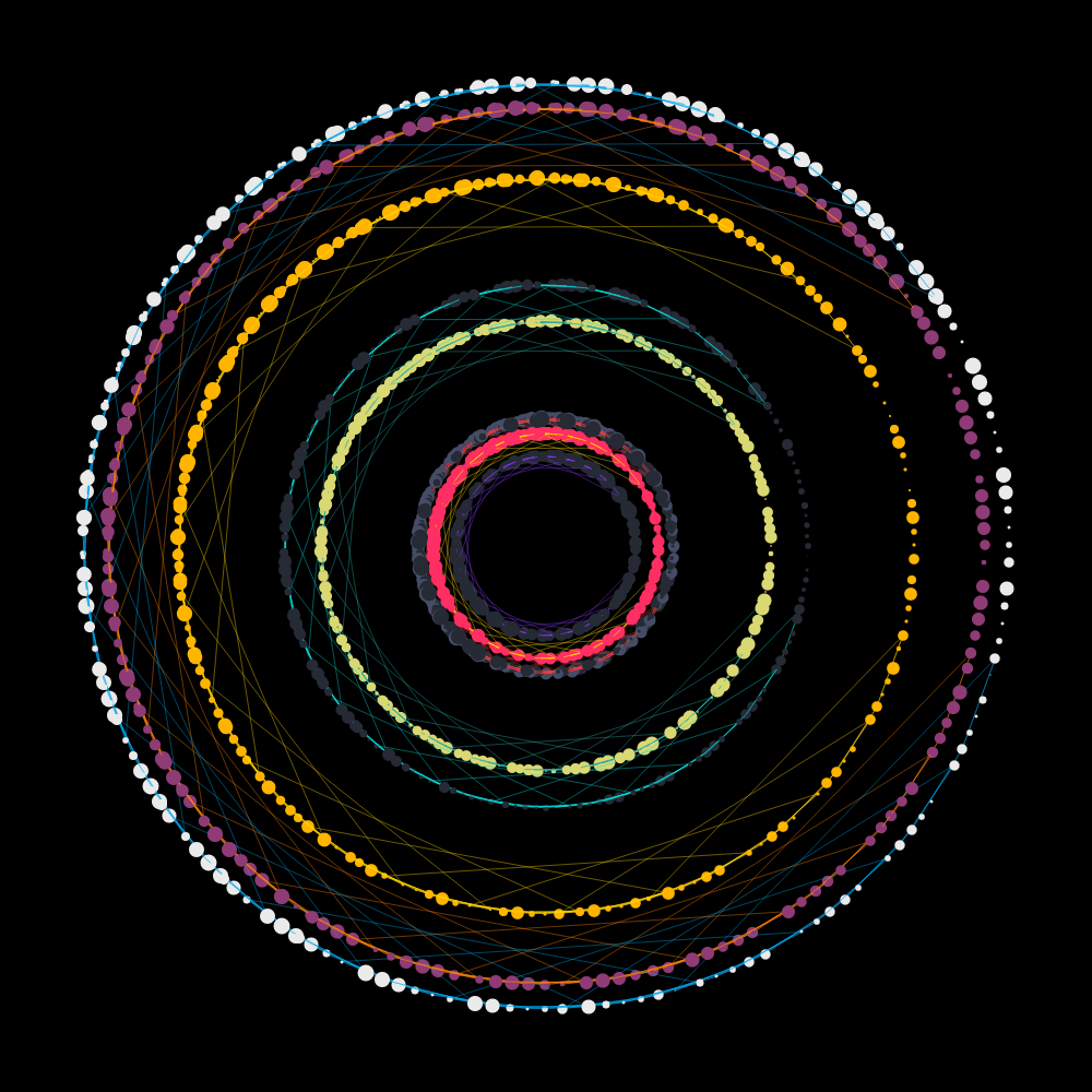 Mandala #27