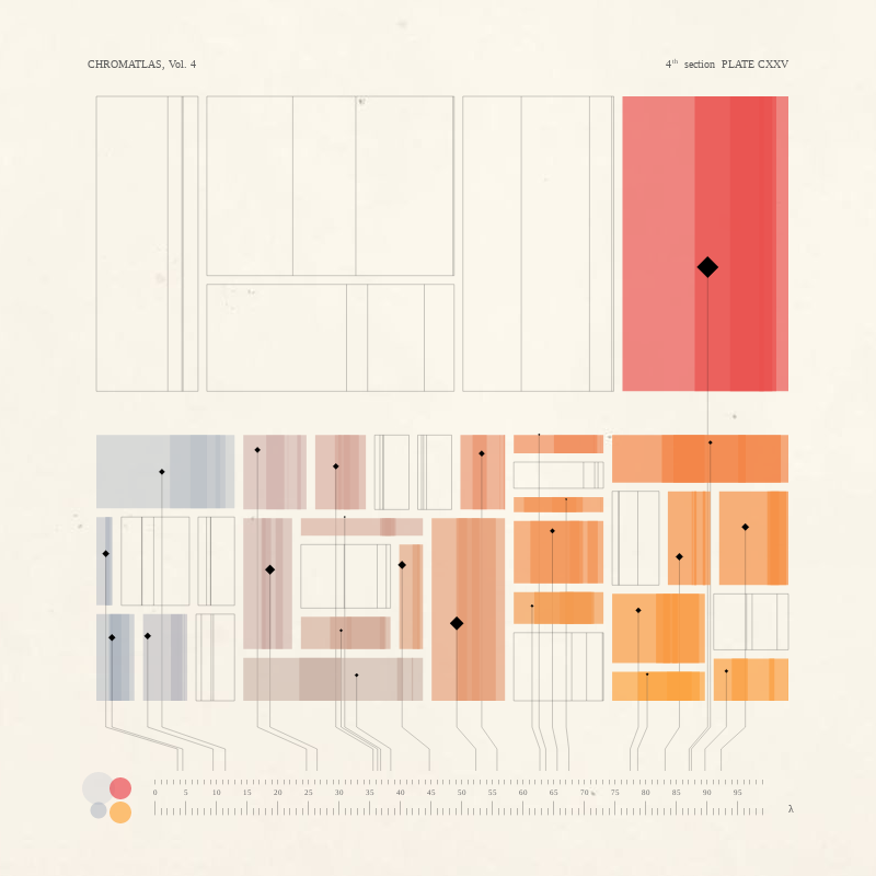 CHROMATLAS, Vol. 4 #15