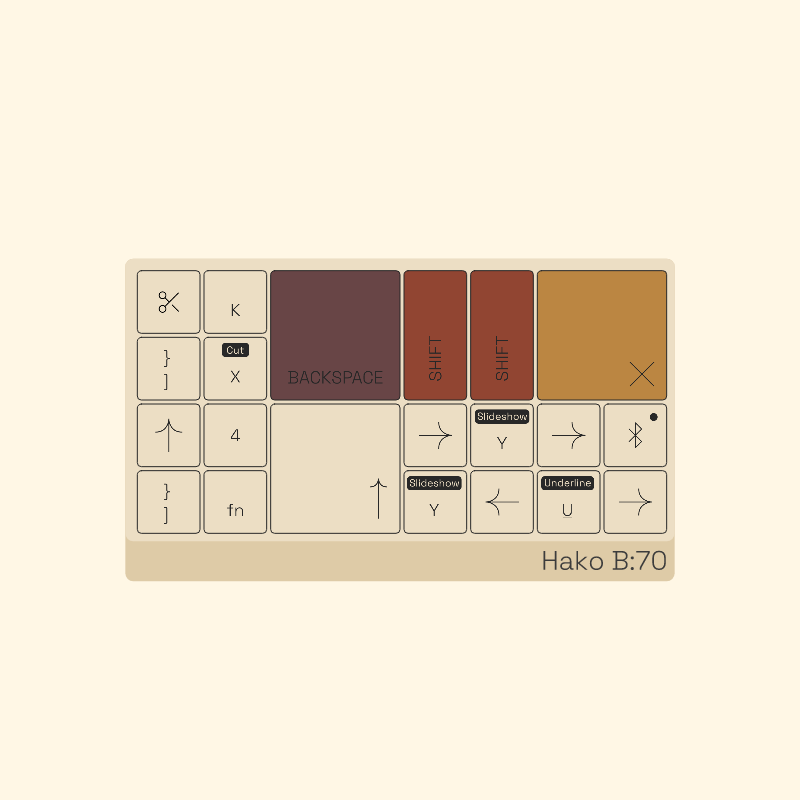 Custom Keyboards #16