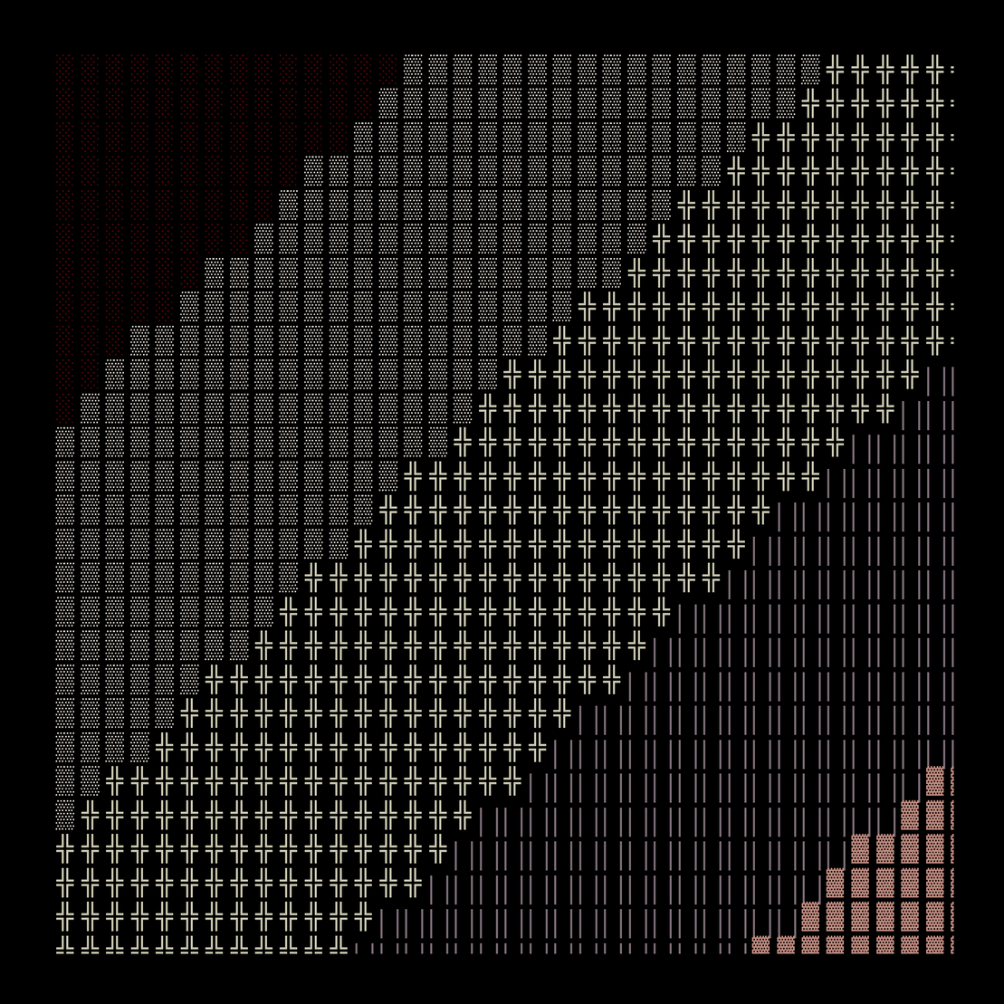 g l y p h #195844