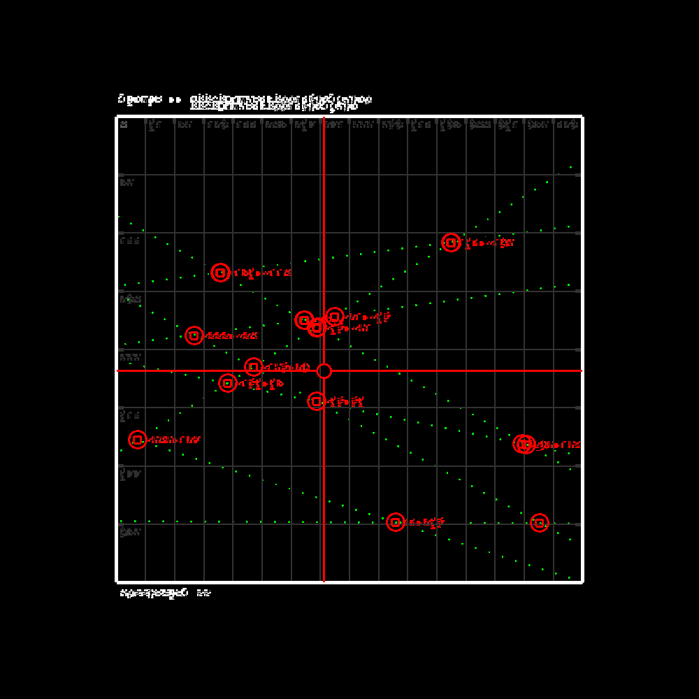 Glipsian Early Warning Collision Detection #72