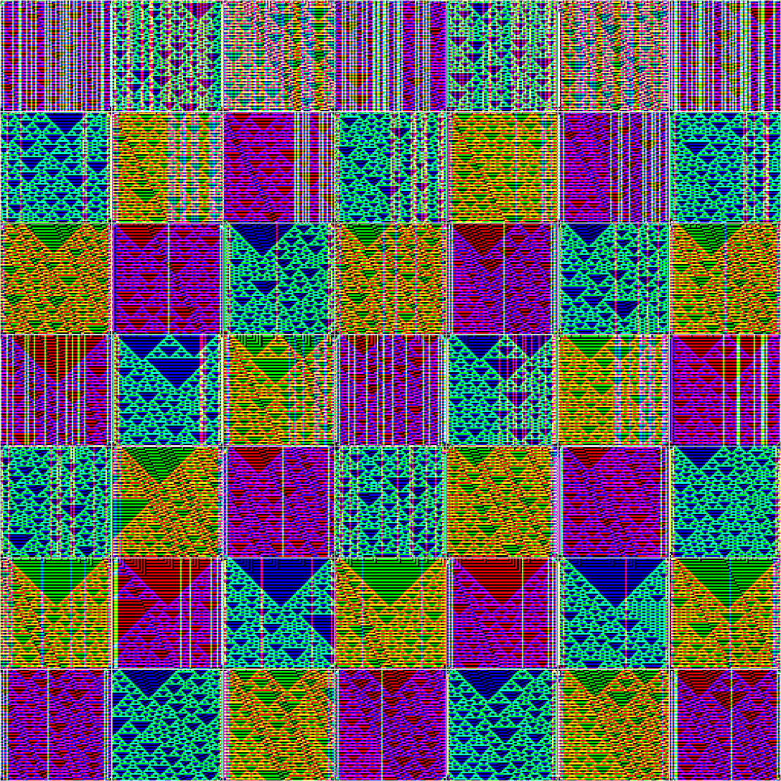 RULES (for Elementary Cellular Automata) #138