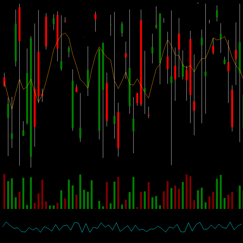 chARTs Two Dot O #27