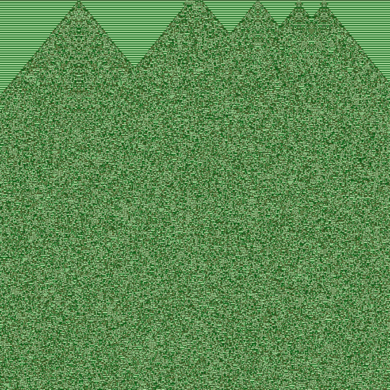 Totalistic Cellular Automata #244