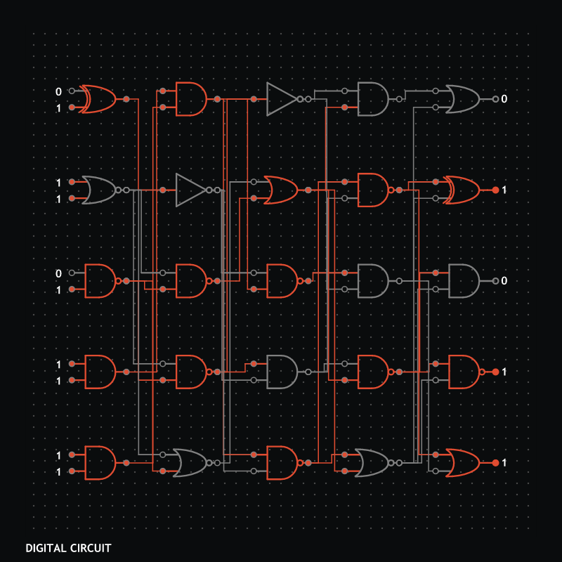 DIGITAL CIRCUIT #4