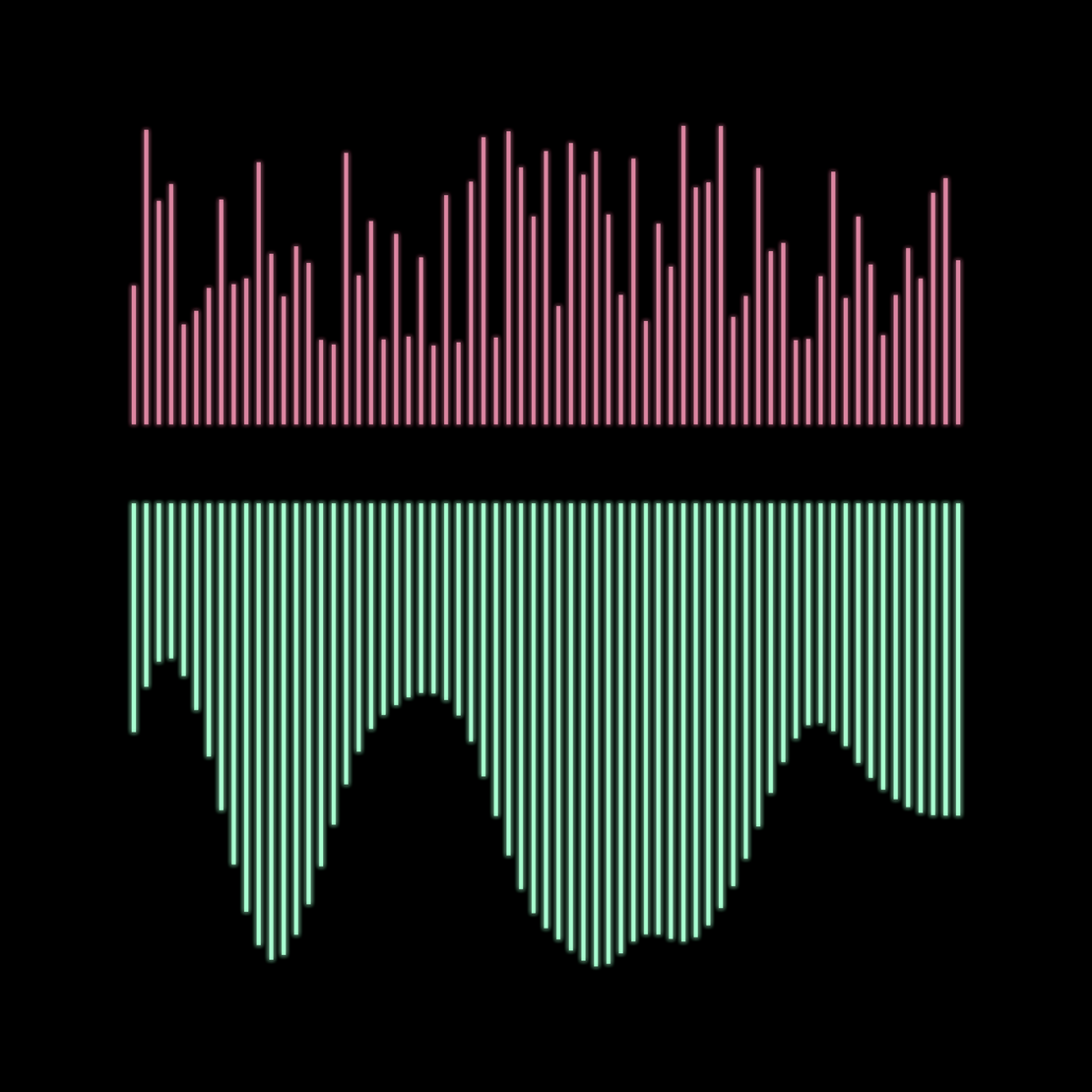 Poly surge #107