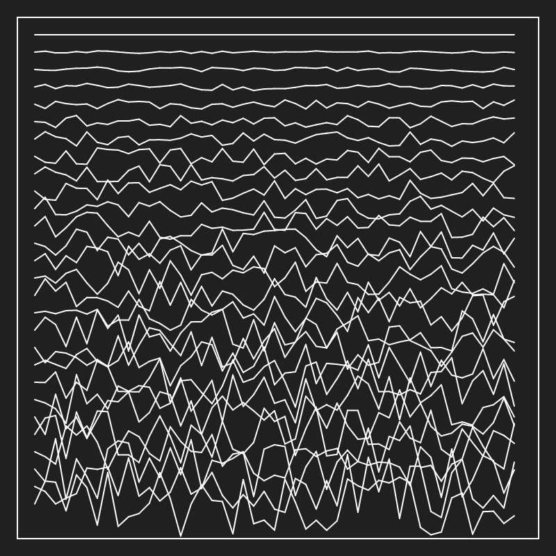 Unknown Pleasures