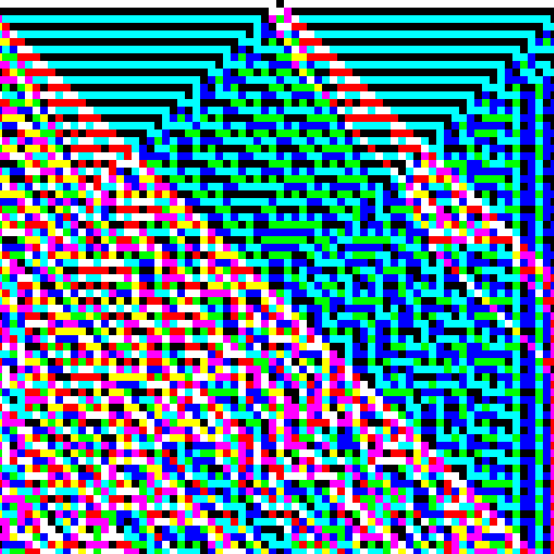 RGB Elementary Cellular Automaton #384