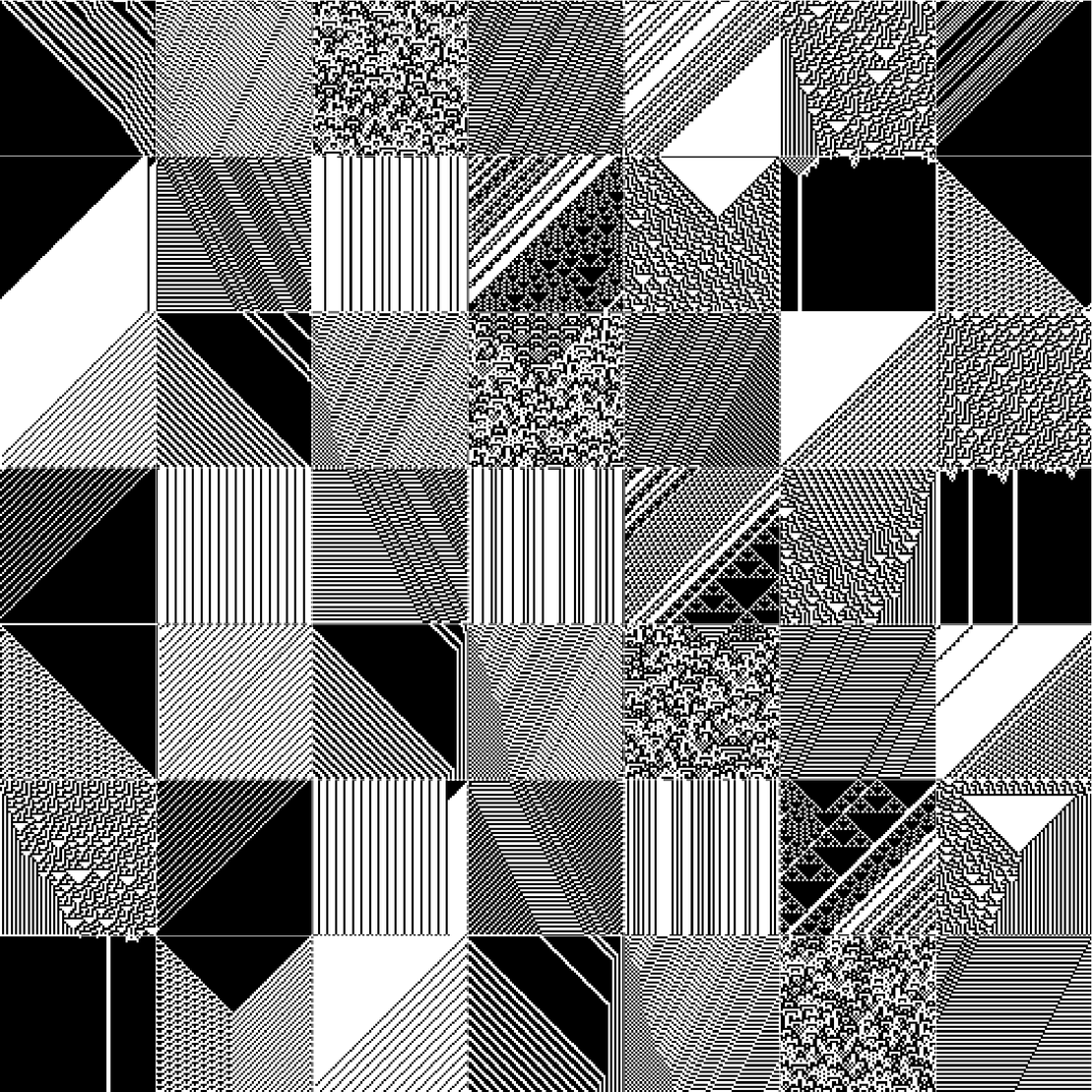 RULES (for Elementary Cellular Automata) #21
