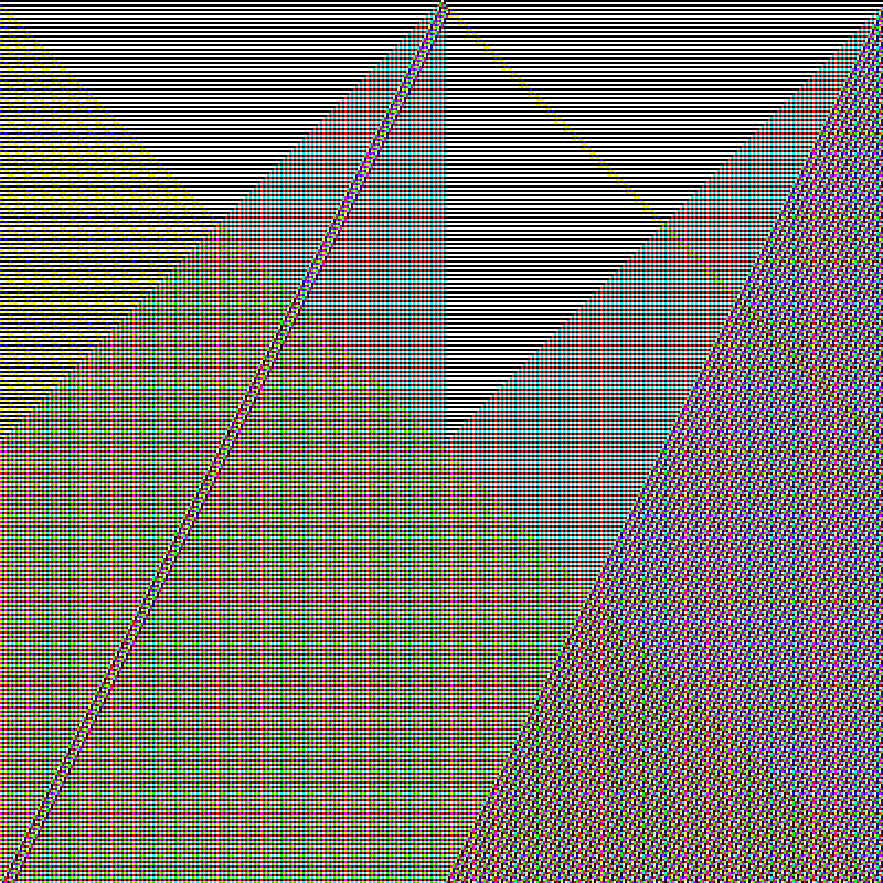 RGB Elementary Cellular Automaton #879