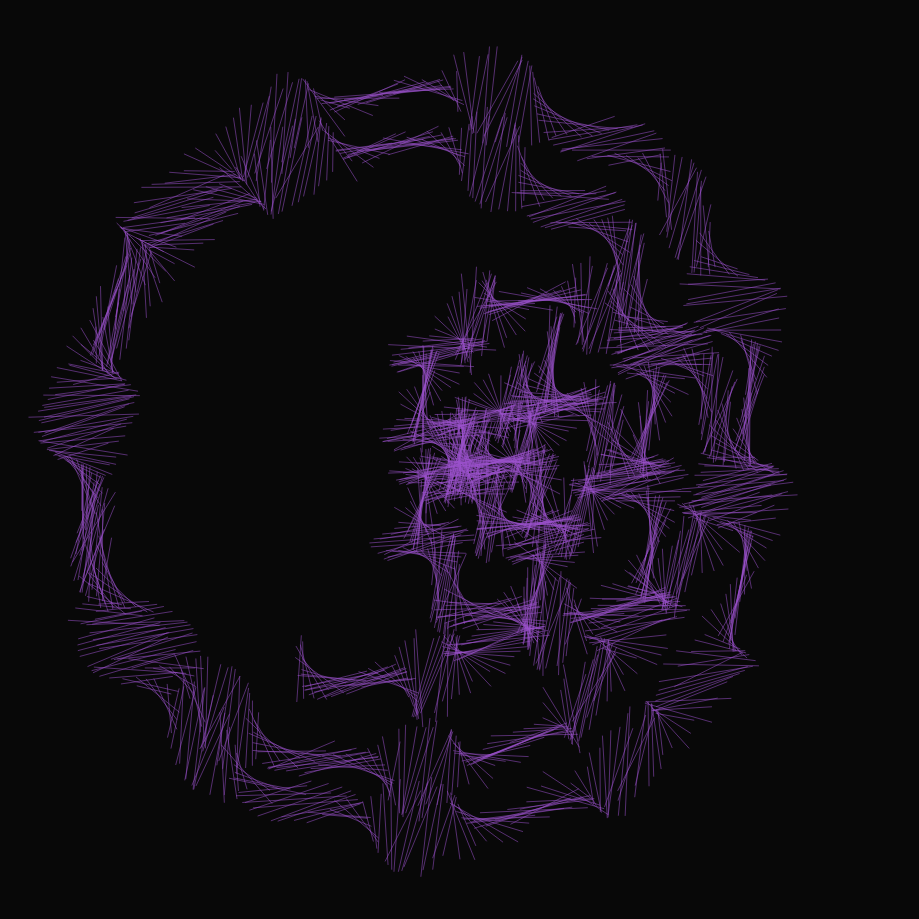 The Noise #2419