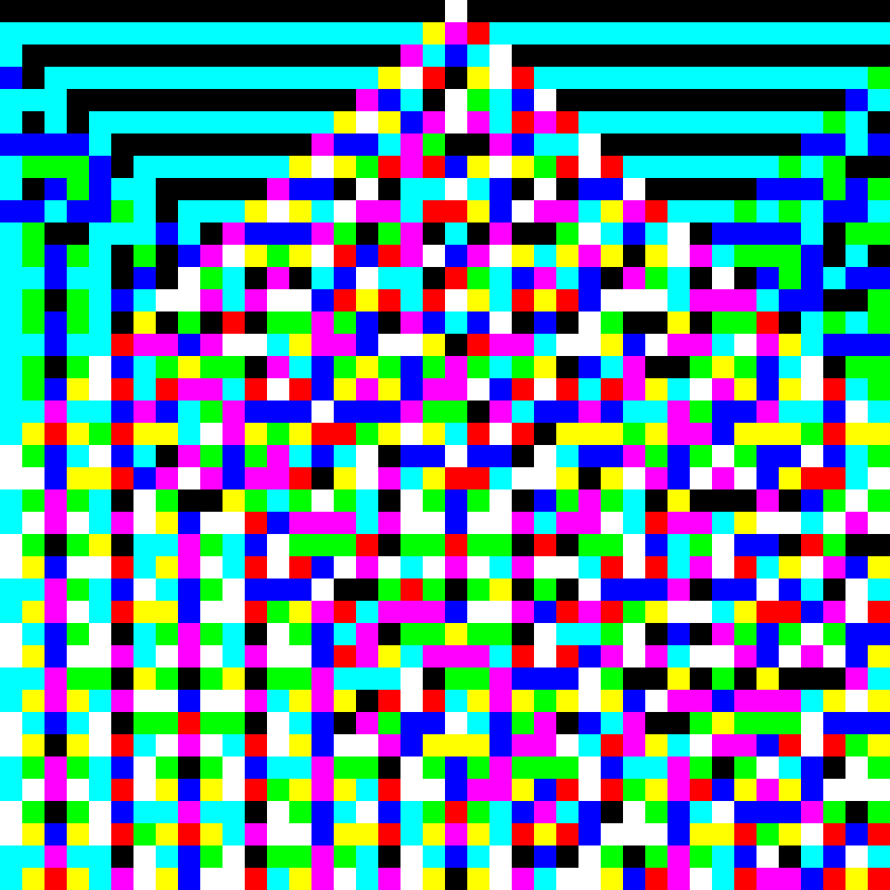 RGB Elementary Cellular Automaton #246