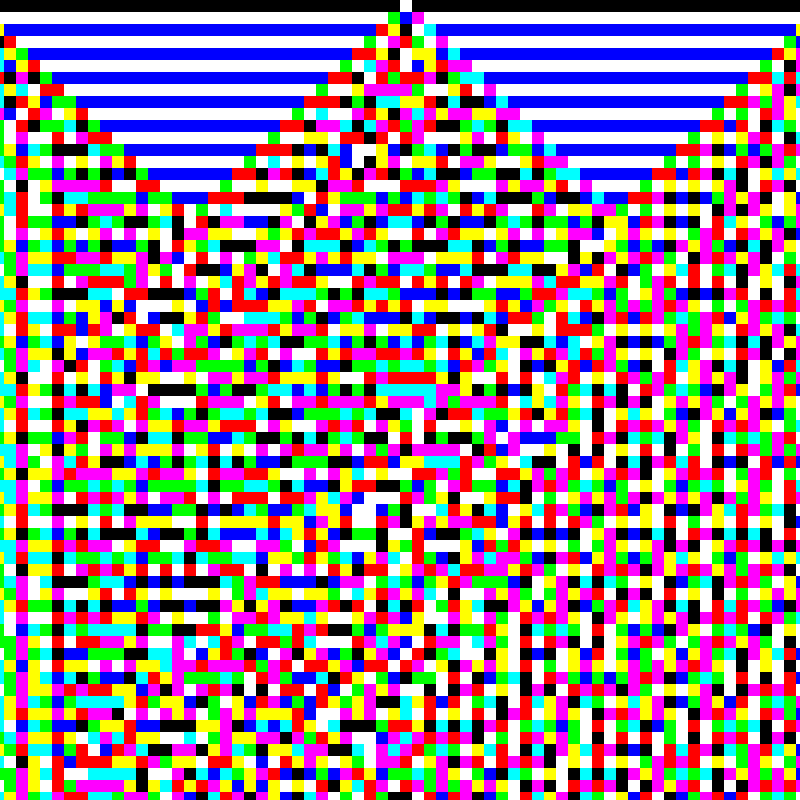 RGB Elementary Cellular Automaton #438