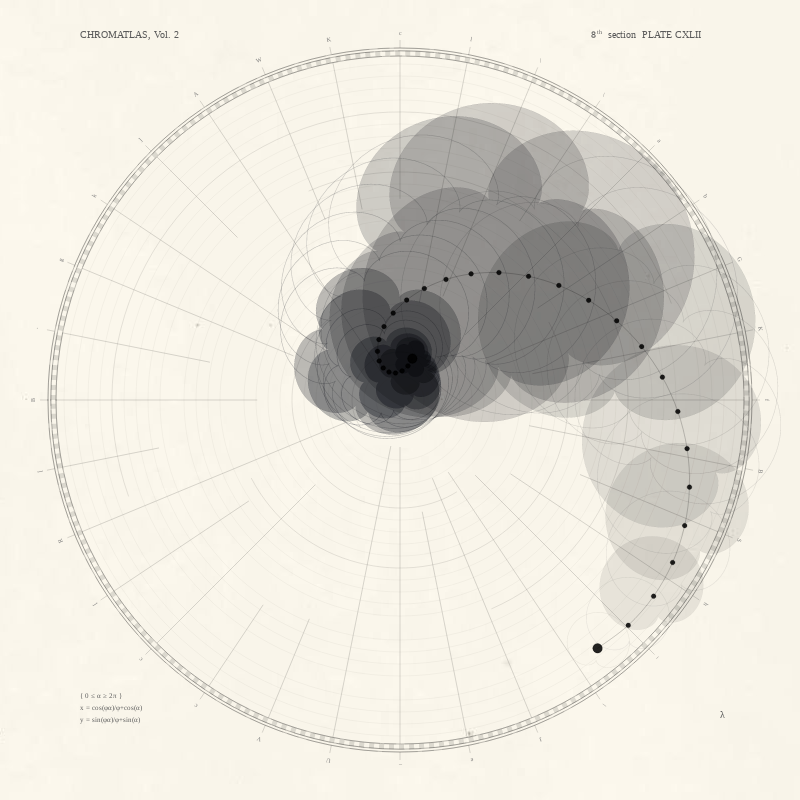 CHROMATLAS, Vol. 2 #127