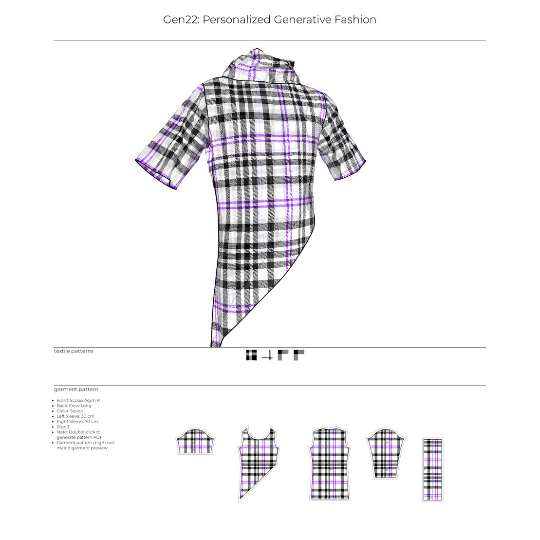 Gen22: Personalized Generative Fashion #98