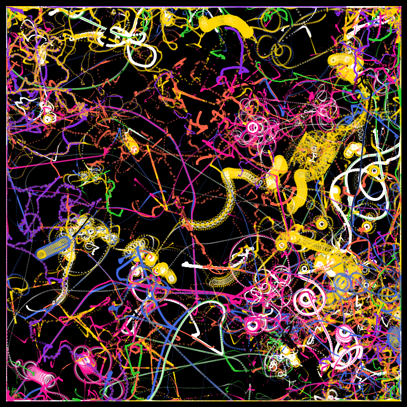 Cartografia infinita das partículas