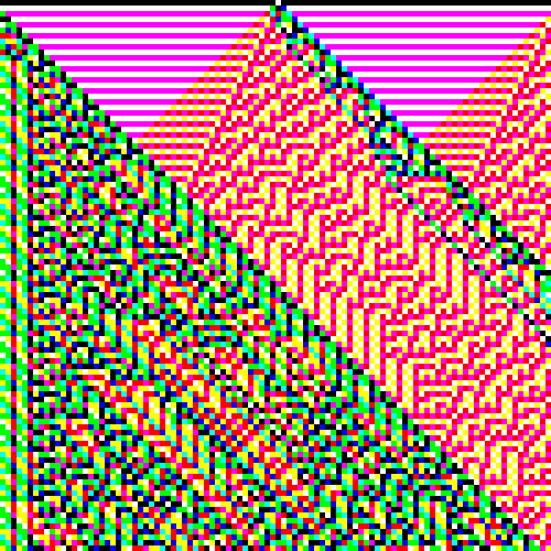 RGB Elementary Cellular Automaton #305