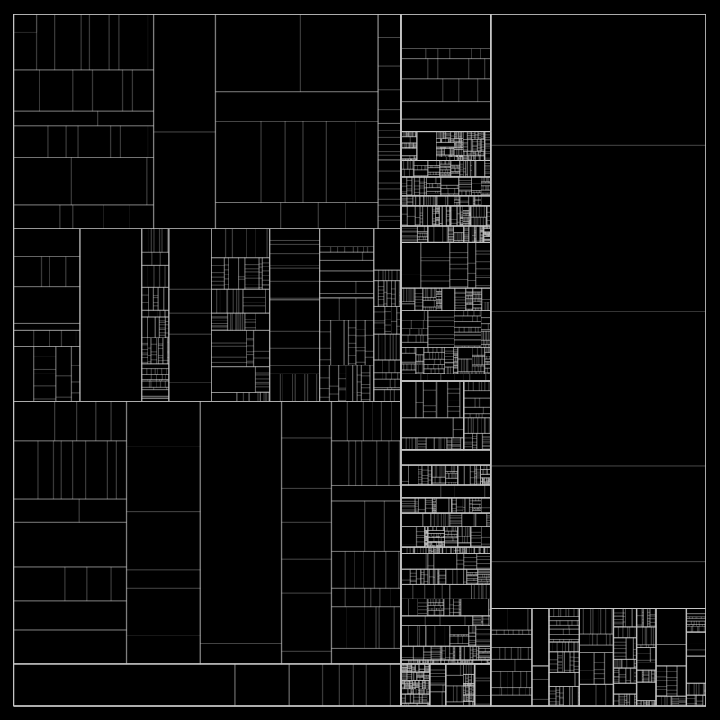 partition() #17