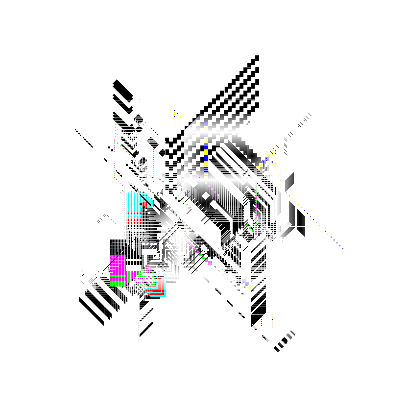 Hyper Pixel #160
