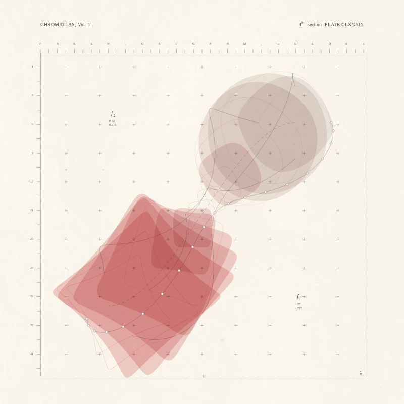 CHROMATLAS, Vol. 1 #137