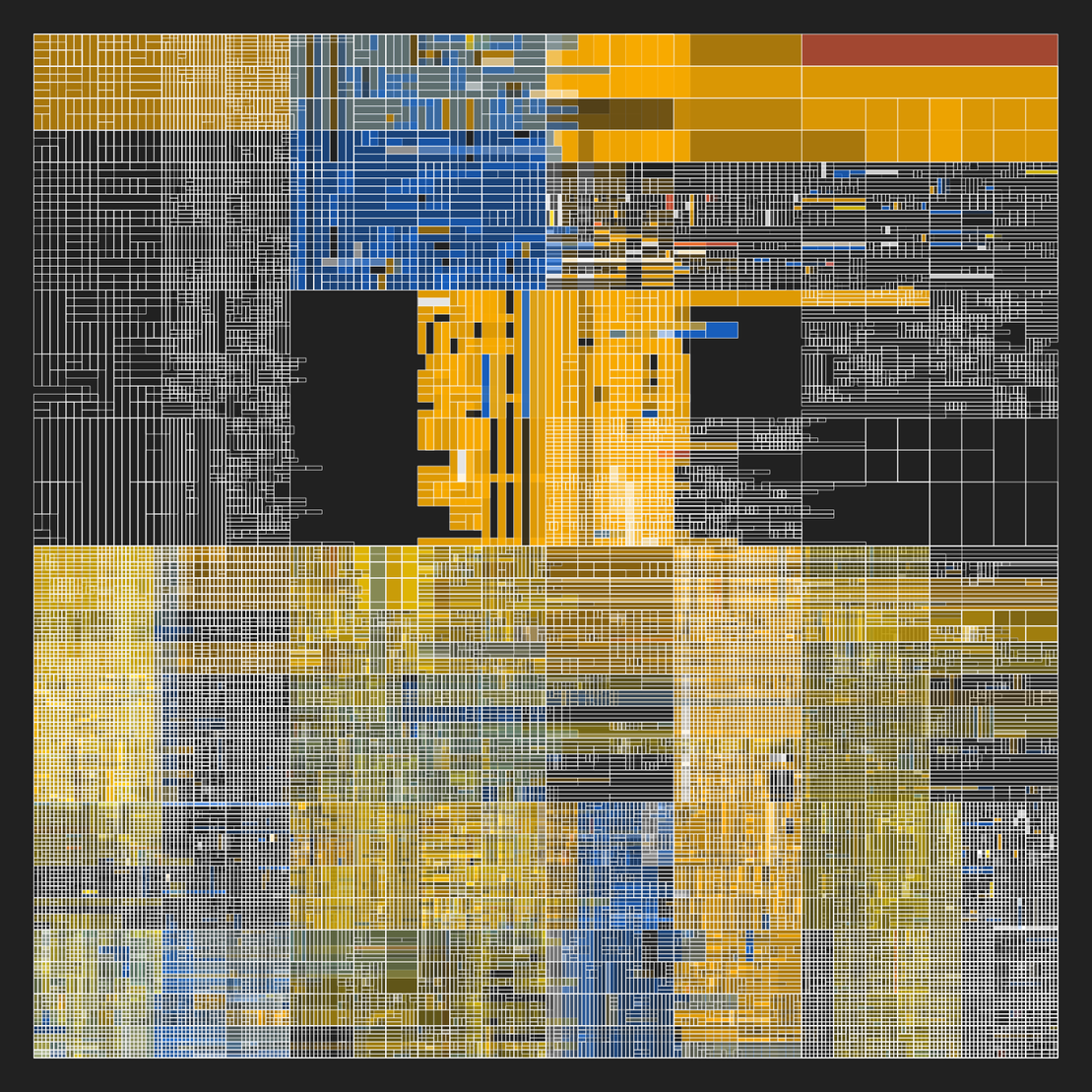 NESTED IDENTITIES #21