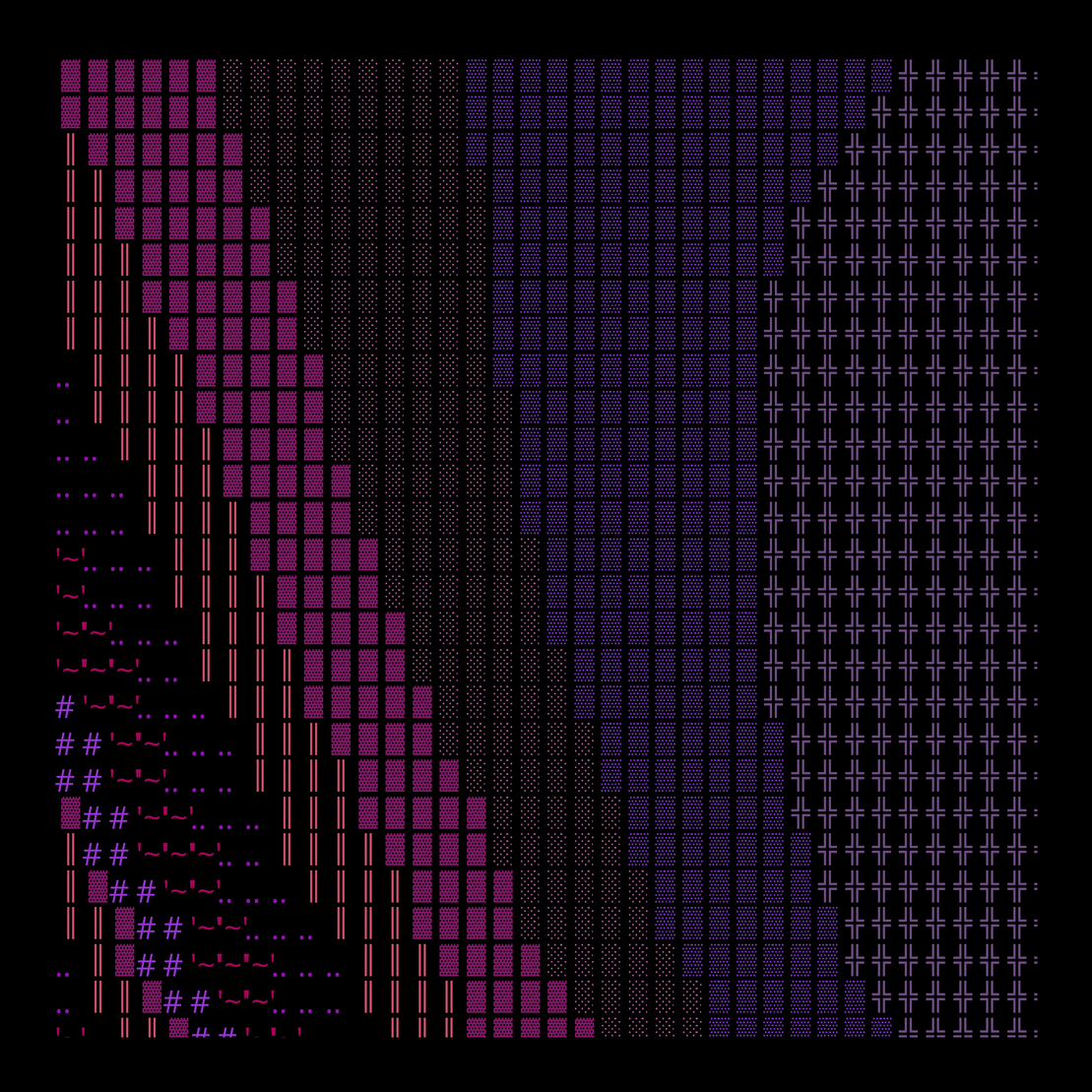 g l y p h #266915