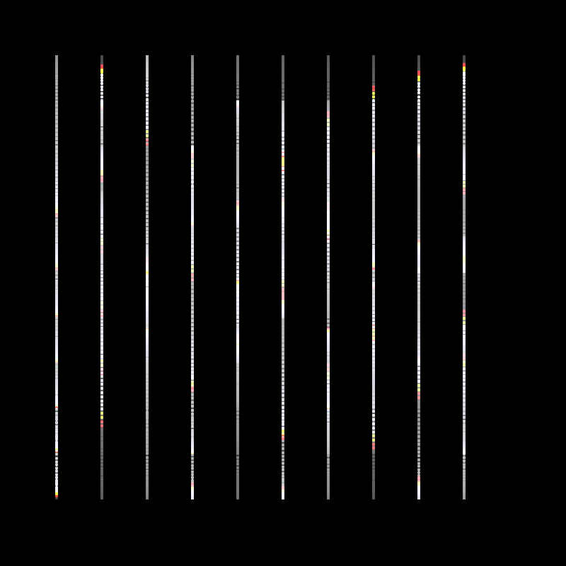 chromatica (live) #8