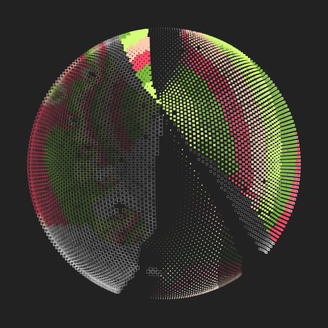 Still C #2030