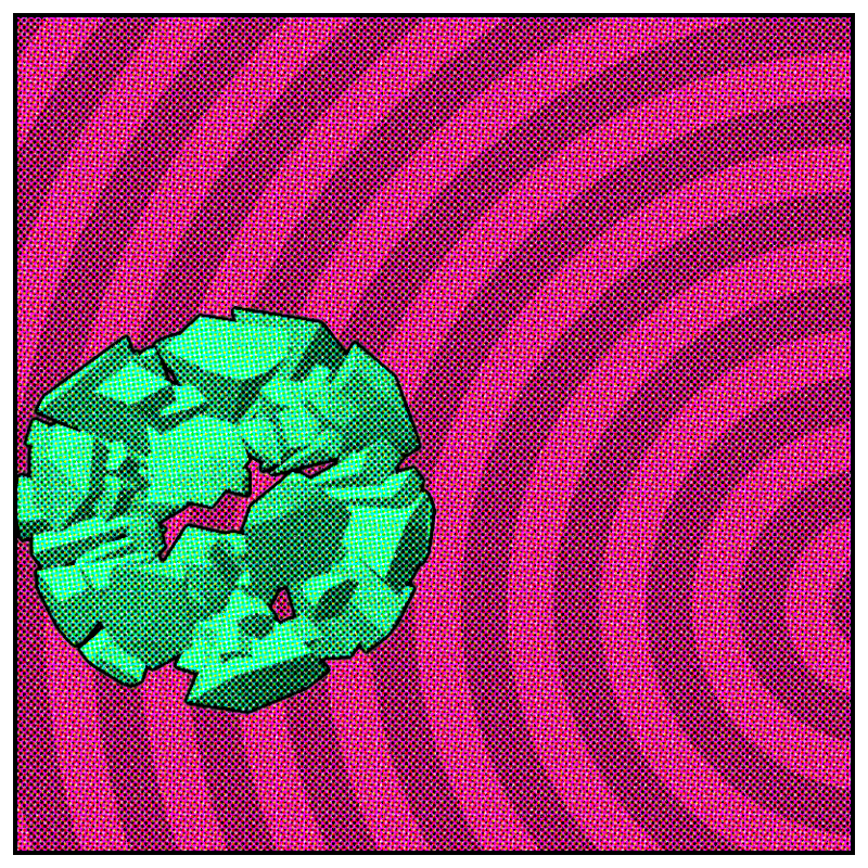 POP! Rocks #14