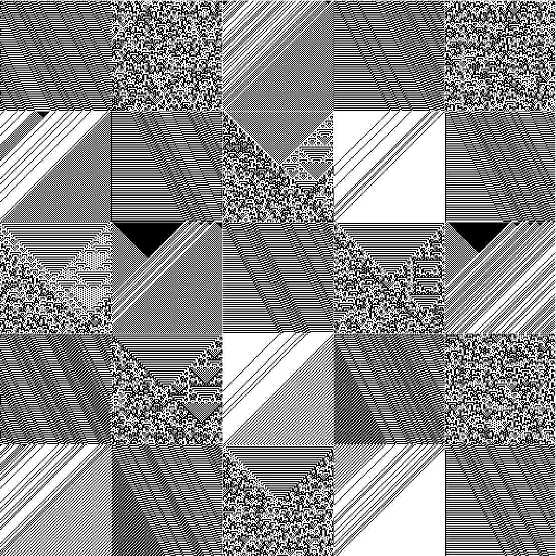 RULES (for Elementary Cellular Automata) #325