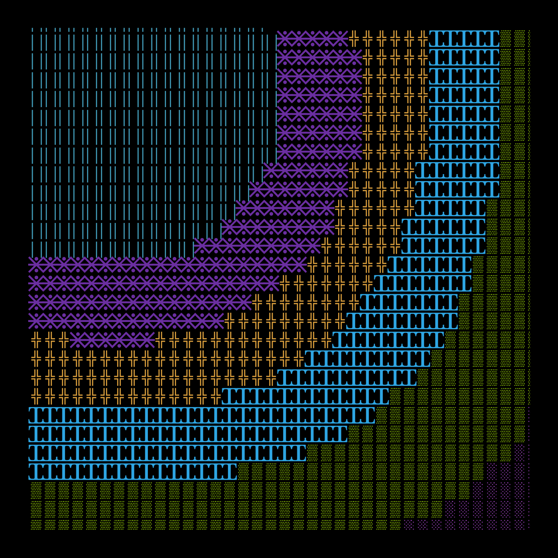 g l y p h #74696