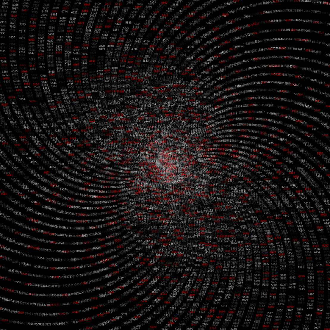 Polar Plot of Numbers #300