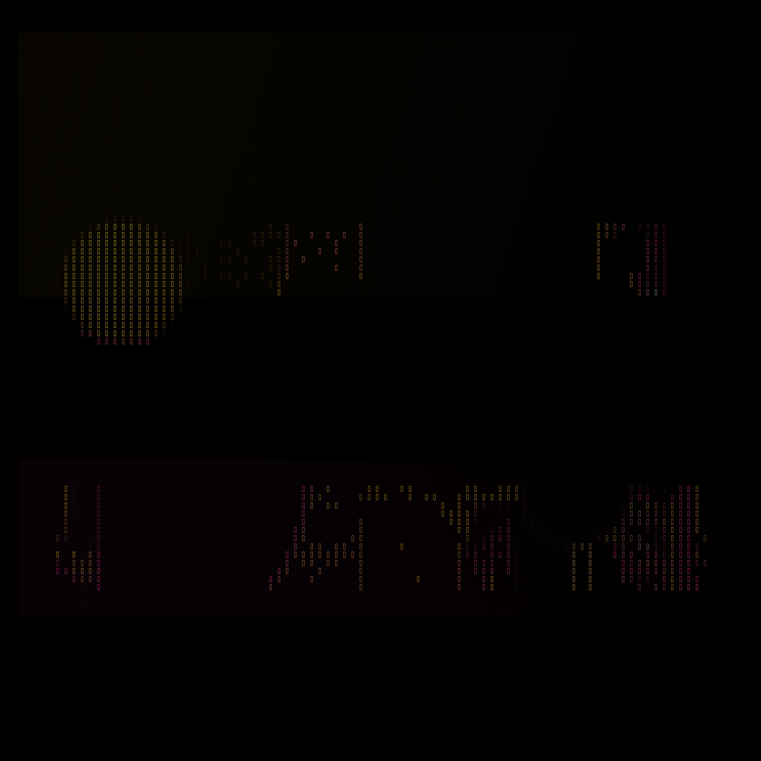 Waveshaper #113