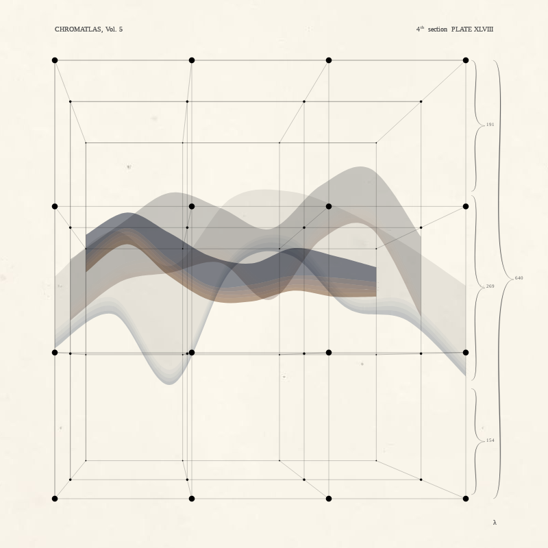 CHROMATLAS, Vol. 5 #117