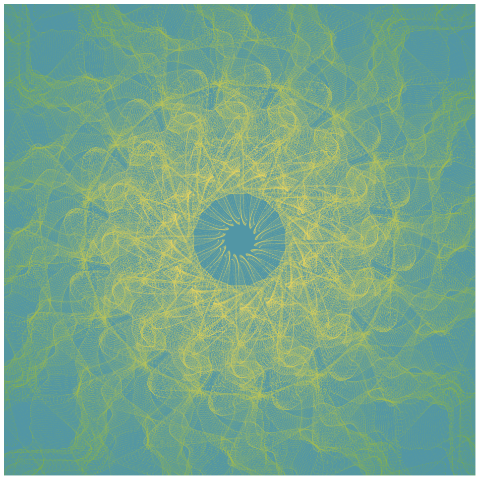 Gravitational Noise #149