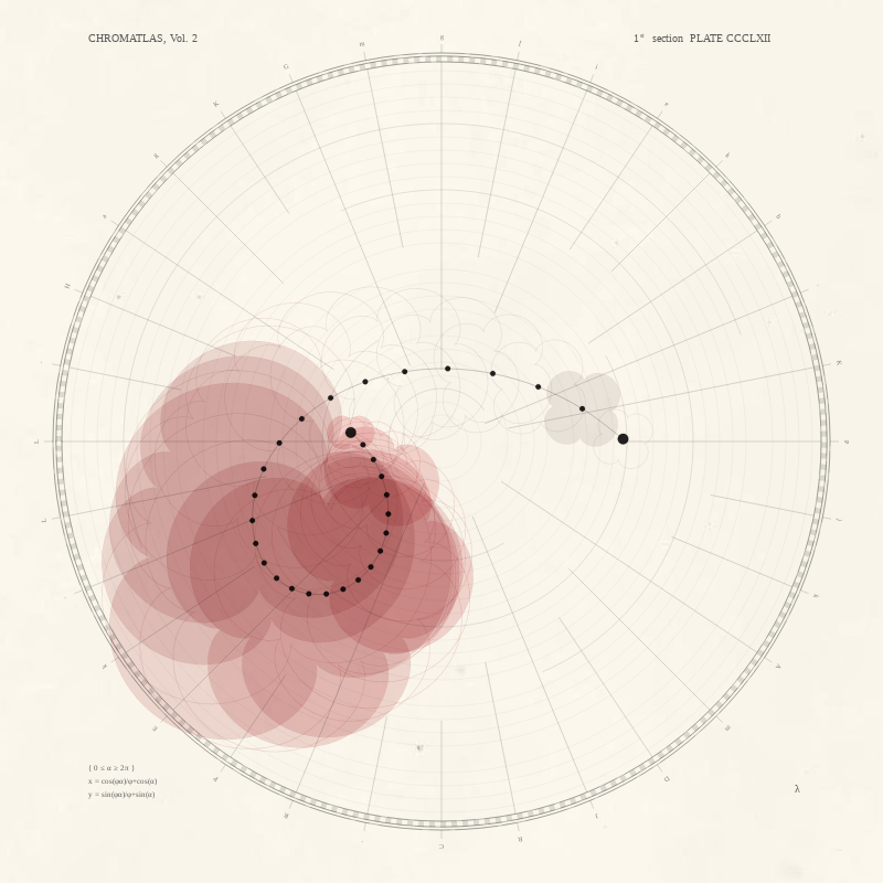 CHROMATLAS, Vol. 2 #68