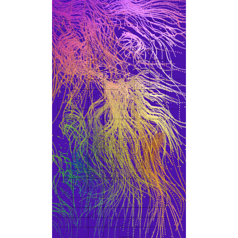 turbulences & grids #66