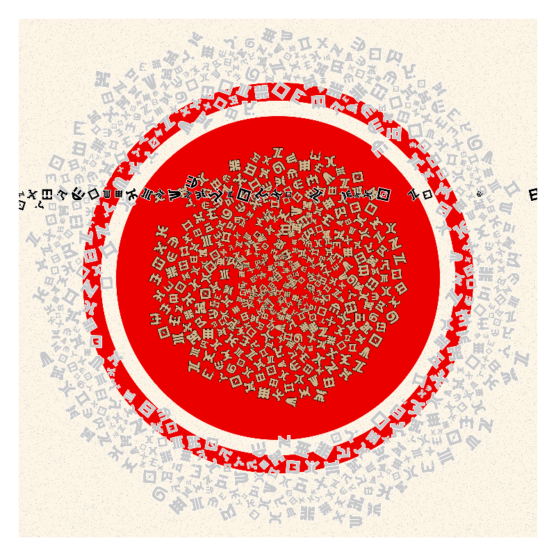 Cosmology of oneself #213