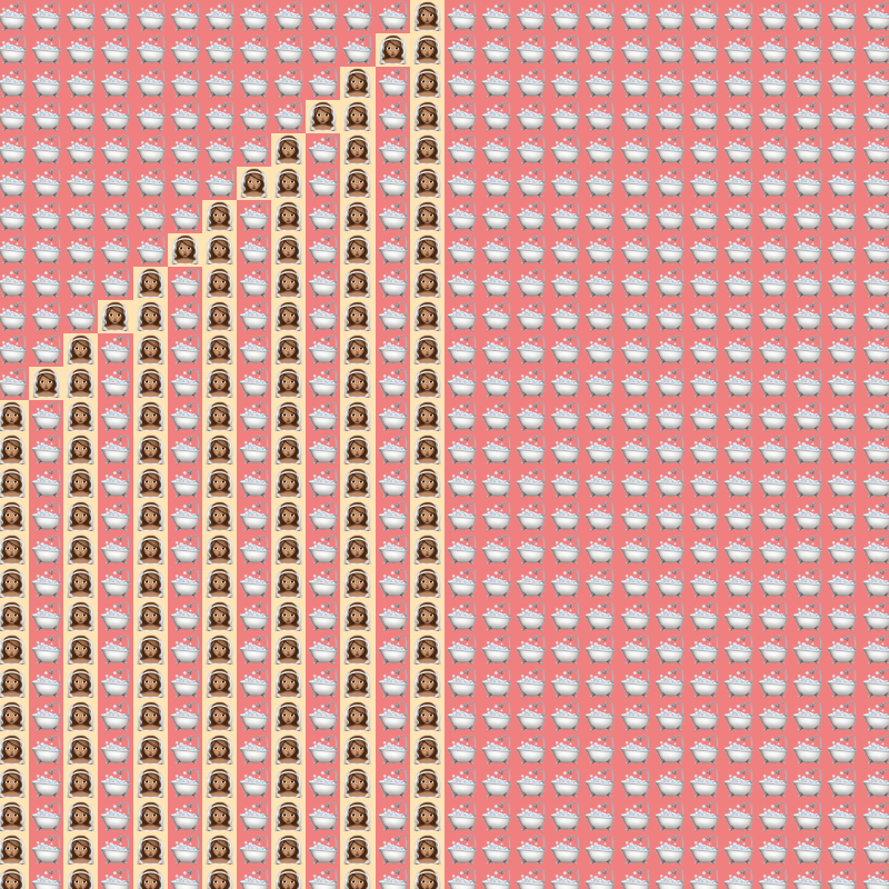 Elementary Cellular Emoji Automata #656