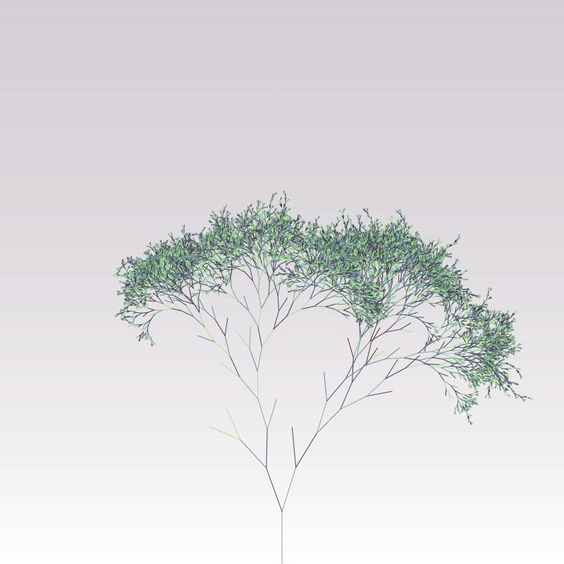 Hash Branches #139