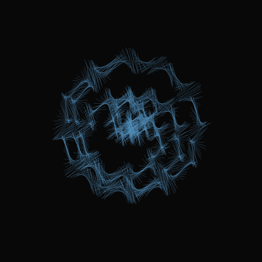 The Noise #14427