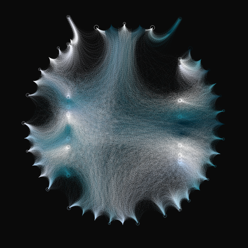 Monopoles on ACID #7