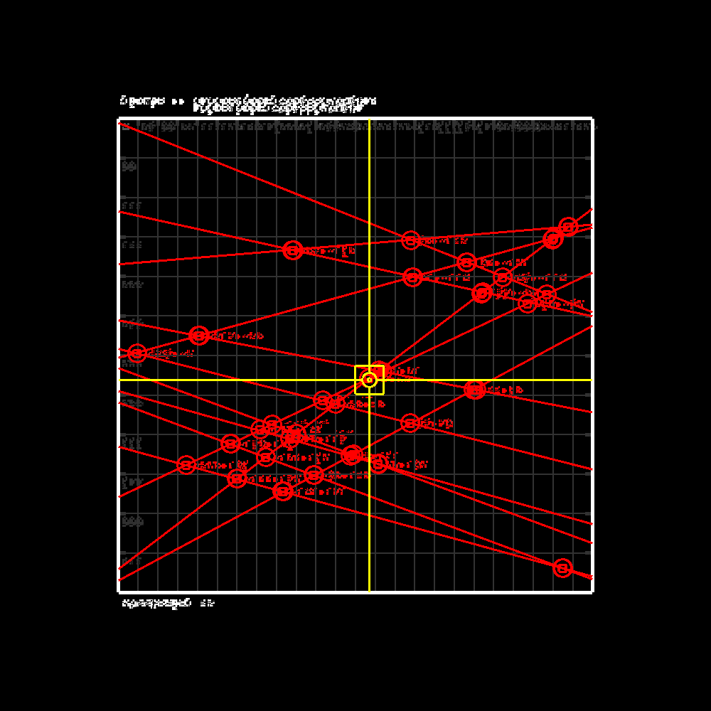 Glipsian Early Warning Collision Detection #10