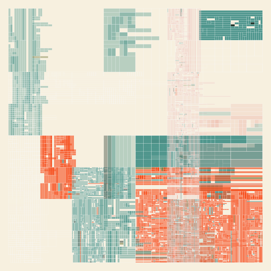 NESTED IDENTITIES #197